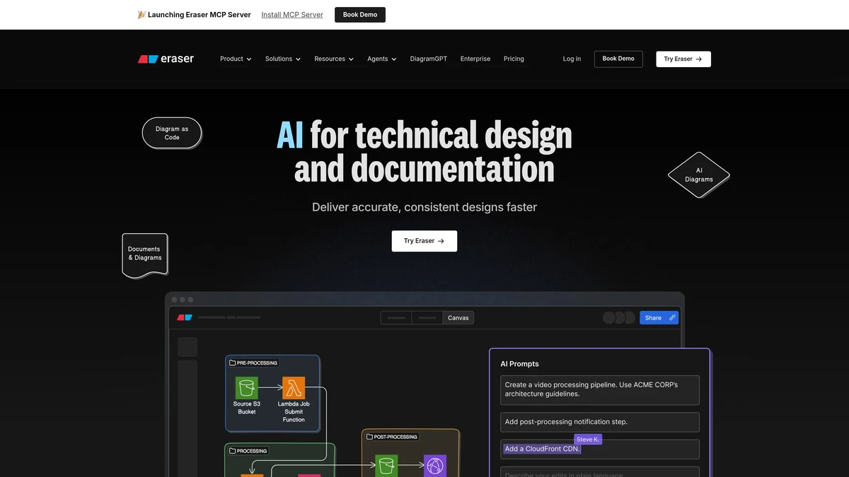 Eraser.io screenshot