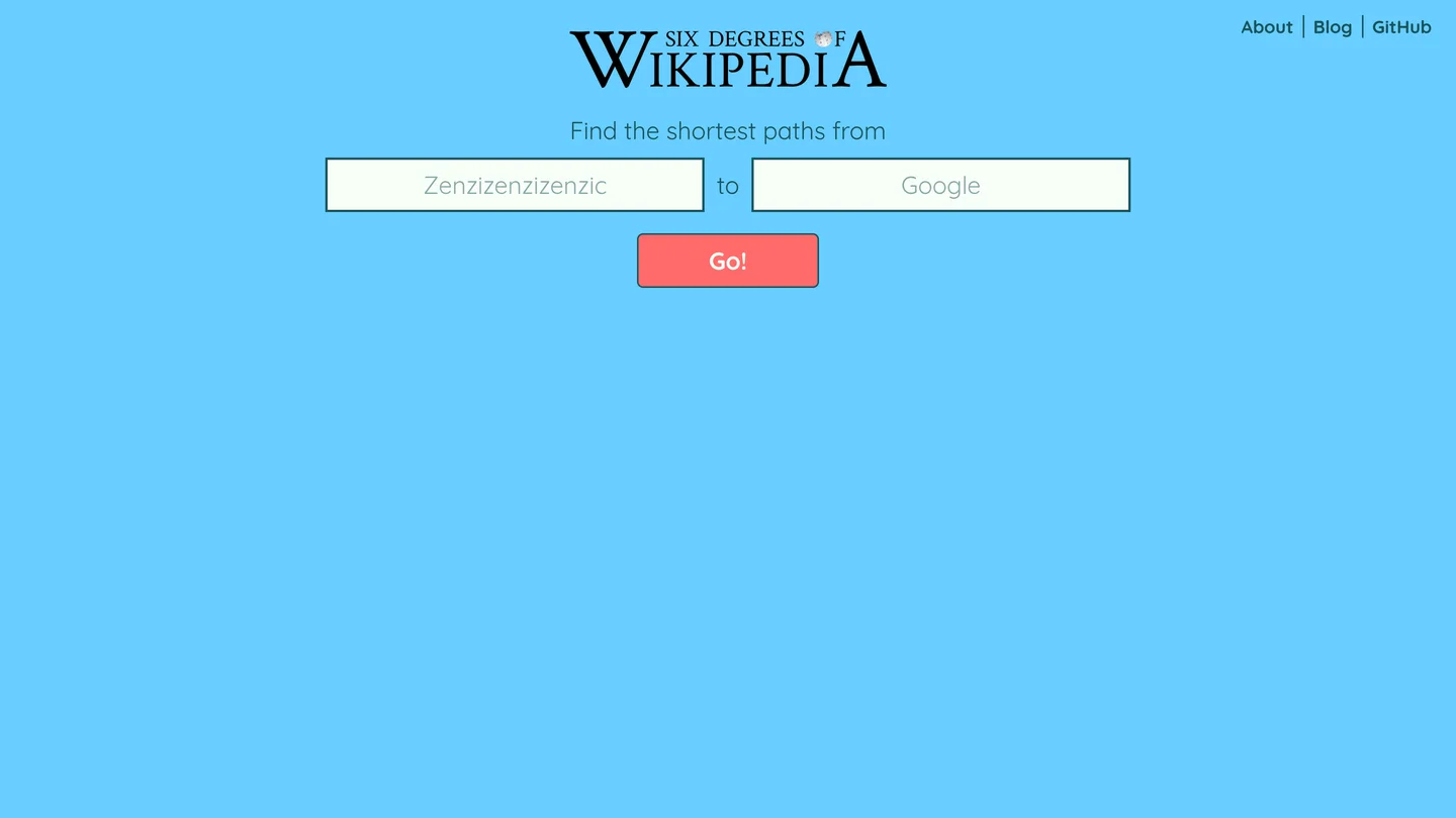 Six Degrees of Wikipedia screenshot
